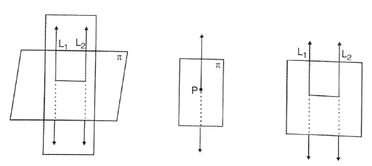 Answer Key For Maths For BSC 2 Semester Chapter 1 Introduction Image 6