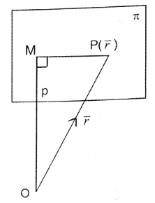 Answer Key For Maths For BSC 2 semester Chapter 3 The Plane Image 1