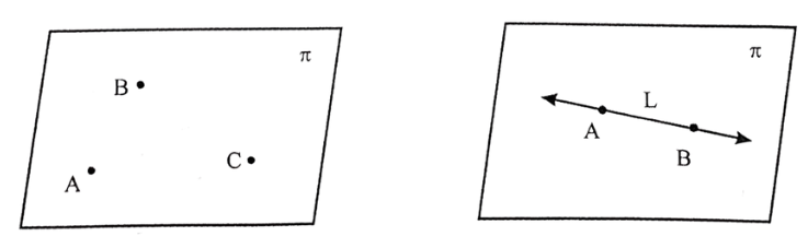 Answer key For Maths For BSC 2 Semester Chapter 1 Introduction Image 1 - Copy