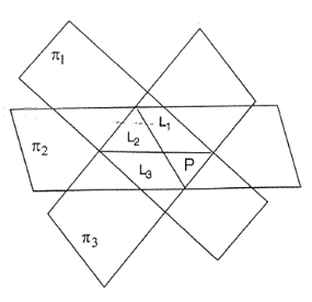 Answer key For Maths For BSC 2 Semester Chapter 1 Introduction Image 12