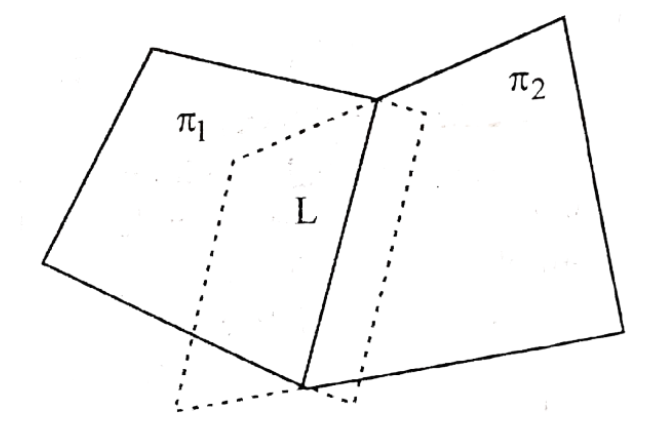 Answer key For Maths For BSC 2 Semester Chapter 1 Introduction Image 2