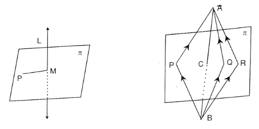 Answer key For Maths For BSC 2 Semester Chapter 1 Introduction Image 5