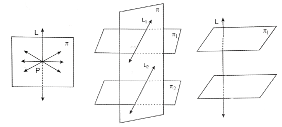 Answer key For Maths For BSC 2 Semester Chapter 1 Introduction Image 7 