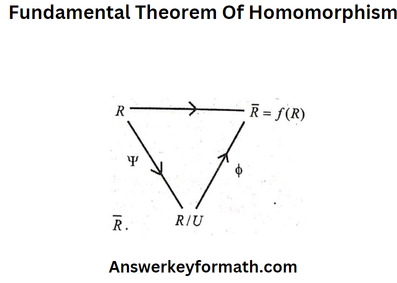 Ring Theory & Vector Calculus Notes Fundamental theorem of homomorphism)