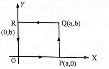 Integration Of Vectors image 3