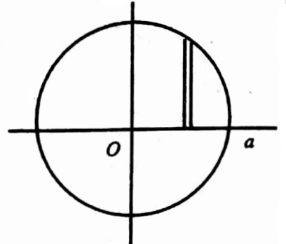 multiple integrals question 26 image