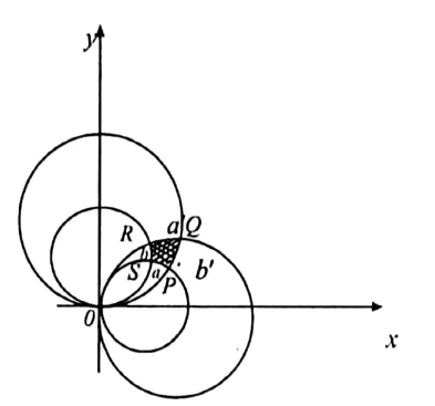 multiple integrals question 36 image.