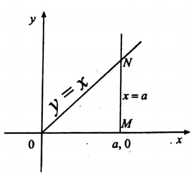 multiple integrals question 49 image.