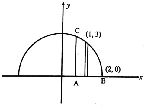 multiple integrals question 56 image.