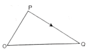 Answer Key For Maths For BSC 2 Semester Chapter 2 Coordinates Image 2
