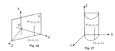 Answer Key For Maths For BSC 2 Semester Chapter 2 Coordinates Image 3