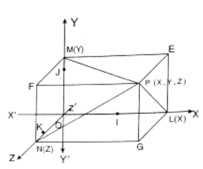 Answer Key For Maths For BSC 2 Semester Chapter 2 Coordinates Image 6