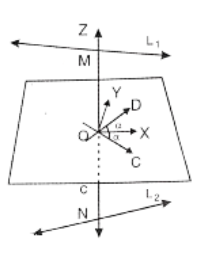 Answer Key For Maths For BSC 2 Semester Chapter 4 Right Lines Equations Of Two Skew Lines In A Simplified Form