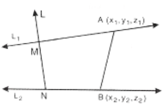 Answer Key For Maths For BSC 2 Semester Chapter 4 Right Lines Shortest Distance Between Two Skew Lines