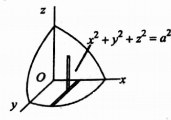 Multiple integrals 2- question 11 solution image