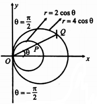 Multiple integrals 2- question 27 solution image