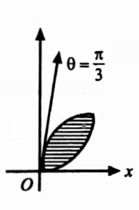 Multiple integrals 2- question 29 solution image