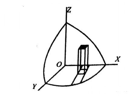 Multiple integrals 2- question 34 solution image