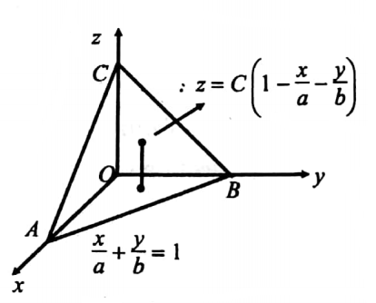 Multiple integrals 2- question 41 solution image