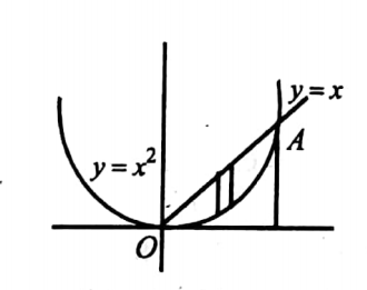 Vector Integration applications question 38 solution image