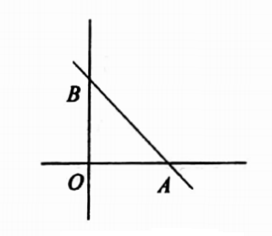 Vector Integration applications question 40 solution image