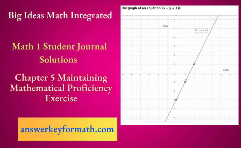 Big Ideas Math Integrated Math 1 Student Journal Chapter 5 Maintaining Mathematical Proficiency Exercise