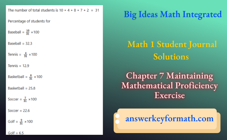 Big Ideas Math Integrated Math 1 Student Journal Chapter 7 Maintaining Mathematical Proficiency Exercise