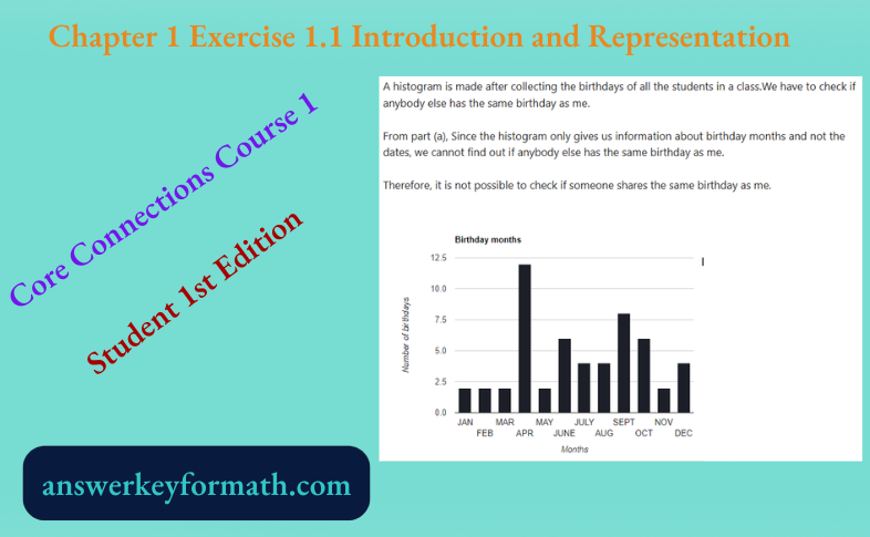 Core Connections Course 1 Student 1st Edition Chapter 1 Exercise 1.1 Introduction and Representation