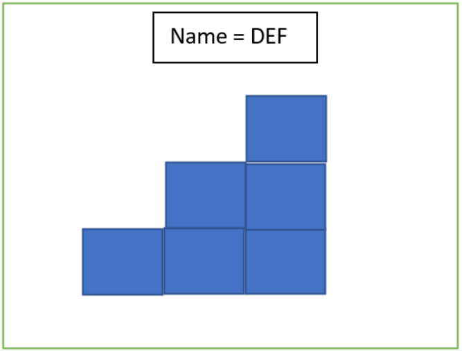 Core Connections, Course 1, Student 1st Edition, Chapter 1 Introduction and Representation 11 1