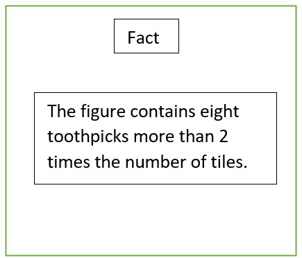 Core Connections, Course 1, Student 1st Edition, Chapter 1 Introduction and Representation 11 10