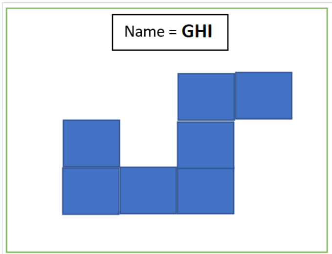 Core Connections, Course 1, Student 1st Edition, Chapter 1 Introduction and Representation 11 2