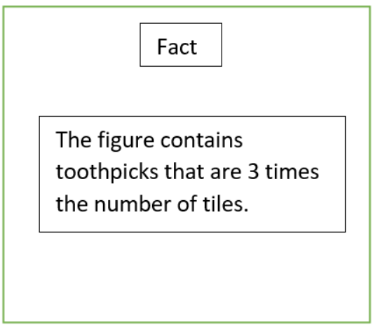 Core Connections, Course 1, Student 1st Edition, Chapter 1 Introduction and Representation 11 3