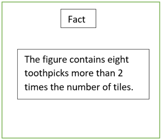 Core Connections, Course 1, Student 1st Edition, Chapter 1 Introduction and Representation 11 4
