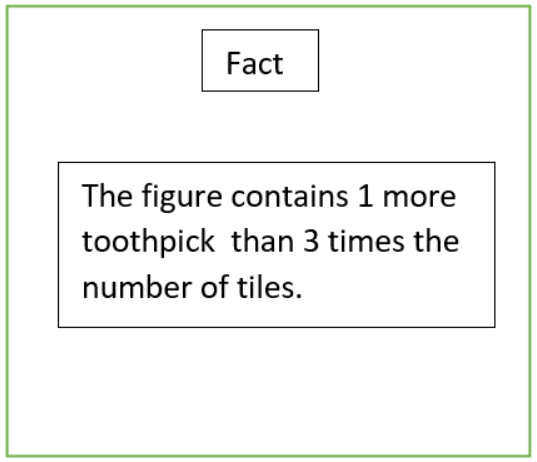 Core Connections, Course 1, Student 1st Edition, Chapter 1 Introduction and Representation 11 5