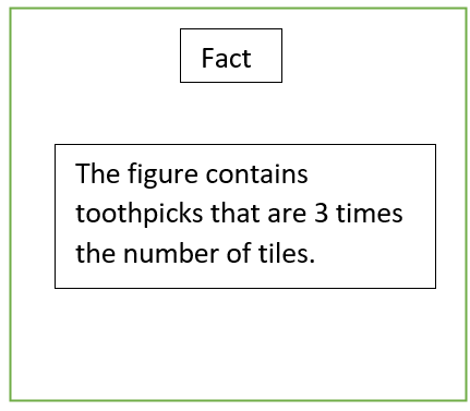 Core Connections, Course 1, Student 1st Edition, Chapter 1 Introduction and Representation 11 9
