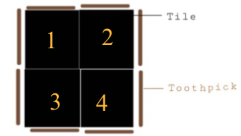 Core Connections, Course 1, Student 1st Edition, Chapter 1 Introduction and Representation 16 1