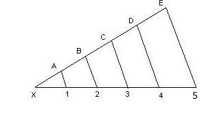 Core Connections, Course 1, Student 1st Edition, Chapter 1 Introduction and Representation 16 1