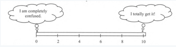 Core Connections, Course 1, Student 1st Edition, Chapter 1 Introduction and Representation 16