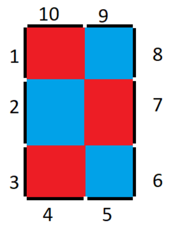 Core Connections, Course 1, Student 1st Edition, Chapter 1 Introduction and Representation 9 2