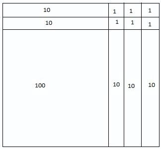 Core Connections, Course 1, Student 1st Edition, Chapter 2 Arithmetic Strategies and Area 1 1
