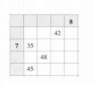 Core Connections, Course 1, Student 1st Edition, Chapter 2 Arithmetic Strategies and Area 1'