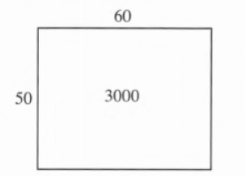 Core Connections, Course 1, Student 1st Edition, Chapter 2 Arithmetic Strategies and Area 10