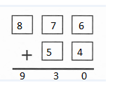 Core Connections, Course 1, Student 1st Edition, Chapter 2 Arithmetic Strategies and Area 11 1