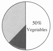 Core Connections, Course 1, Student 1st Edition, Chapter 2 Arithmetic Strategies and Area 14
