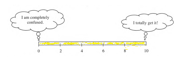 Core Connections, Course 1, Student 1st Edition, Chapter 2 Arithmetic Strategies and Area 19 2