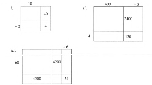 Core Connections, Course 1, Student 1st Edition, Chapter 2 Arithmetic Strategies and Area 22