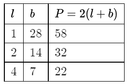 Core Connections, Course 1, Student 1st Edition, Chapter 2 Arithmetic Strategies and Area 30
