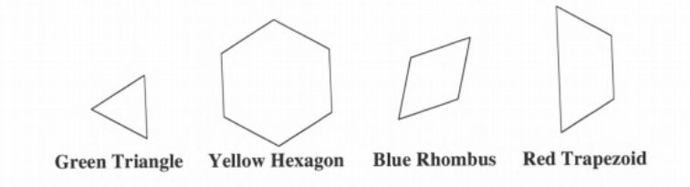 Core Connections, Course 1, Student 1st Edition, Chapter 2 Arithmetic Strategies and Area 4