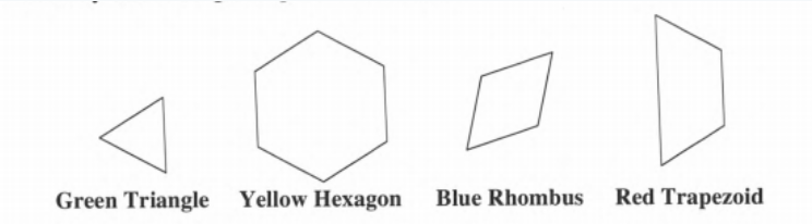 Core Connections, Course 1, Student 1st Edition, Chapter 2 Arithmetic Strategies and Area 6