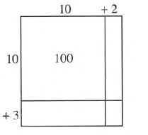 Core Connections, Course 1, Student 1st Edition, Chapter 2 Arithmetic Strategies and Area 7